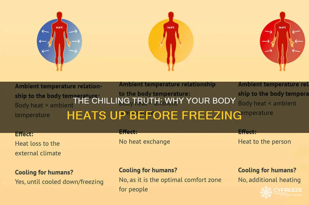 why do you get hot before you freeze to death