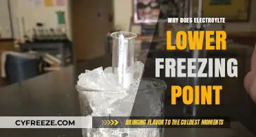 How Electrolytes Lower Freezing Point: Science Behind the Phenomenon