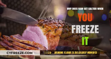 Why Freezing Ham Intensifies Its Saltiness: The Science Explained