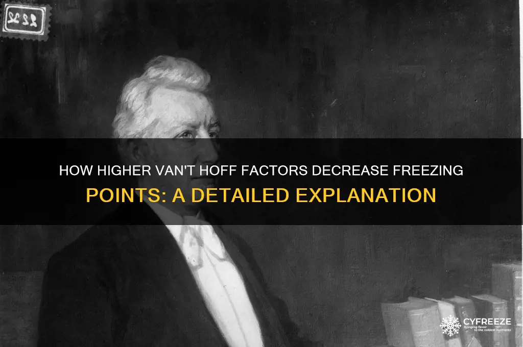why does increasing vant hoff factor lower freezing point