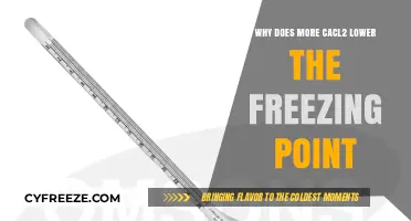 How Calcium Chloride (CaCl2) Significantly Lowers Freezing Point Explained