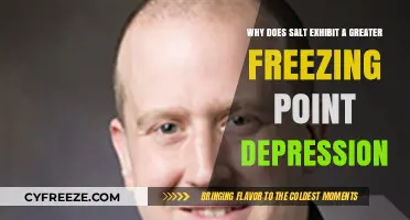 Salt's Freezing Point Depression: Understanding the Science Behind It