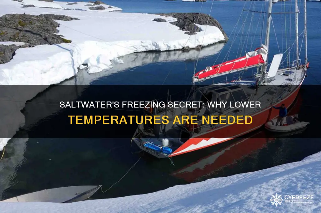 why does saltwater freeze at a lower temperature