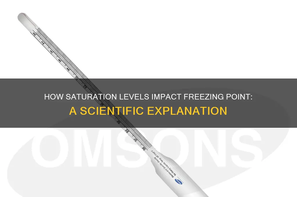 why does satuartion level affect freezing point
