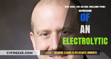 Understanding Electrolytic Solutions: The Science Behind Freezing Point Depression