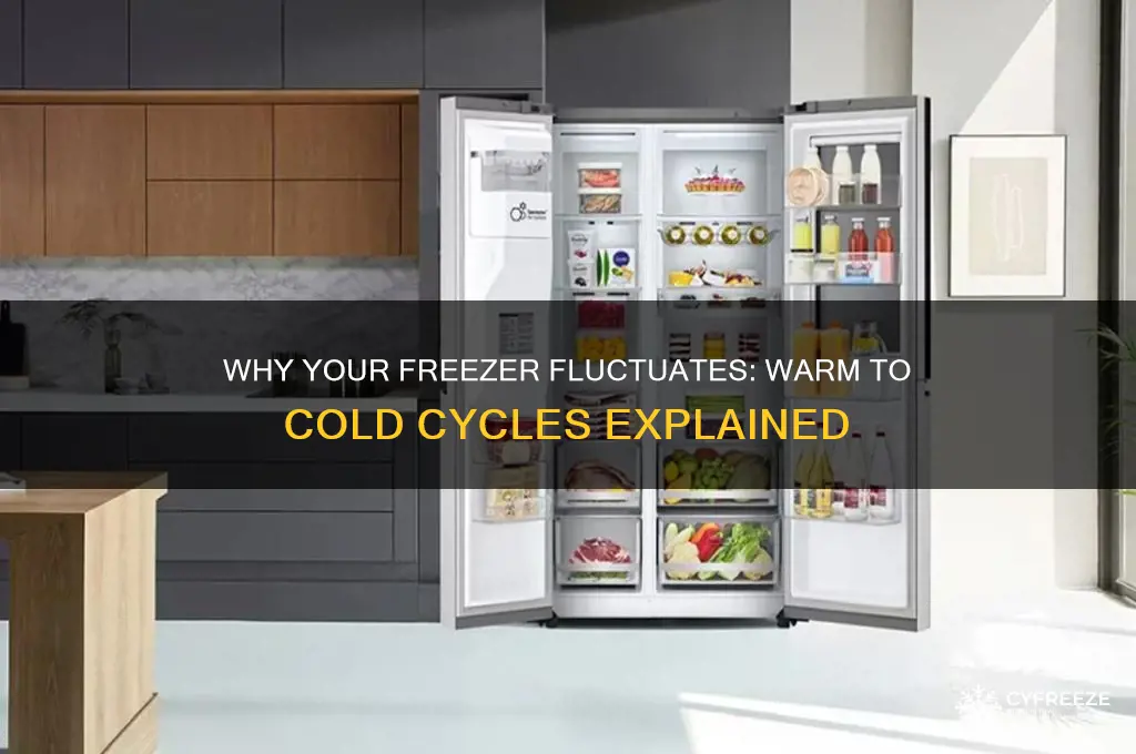 why does your freezer get warm then cold again