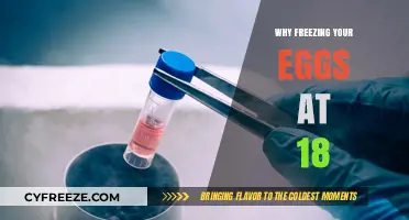 Preserving Fertility: The Benefits of Freezing Eggs at 18