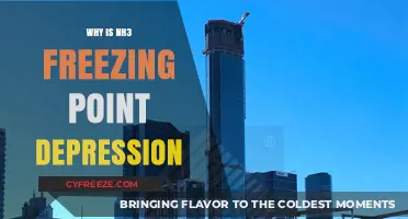 Understanding NH3's Freezing Point Depression: Causes and Implications