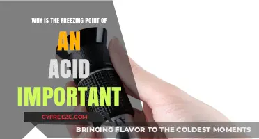Understanding Acid Freezing Points: Crucial Insights for Chemistry and Industry