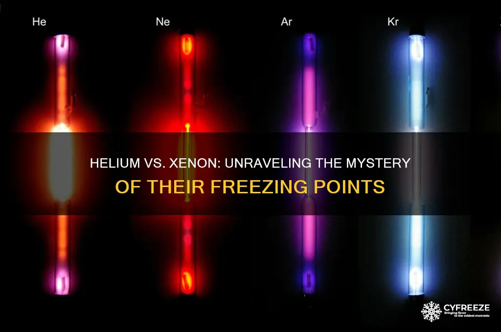 why is the freezing point of helium lower than xenon