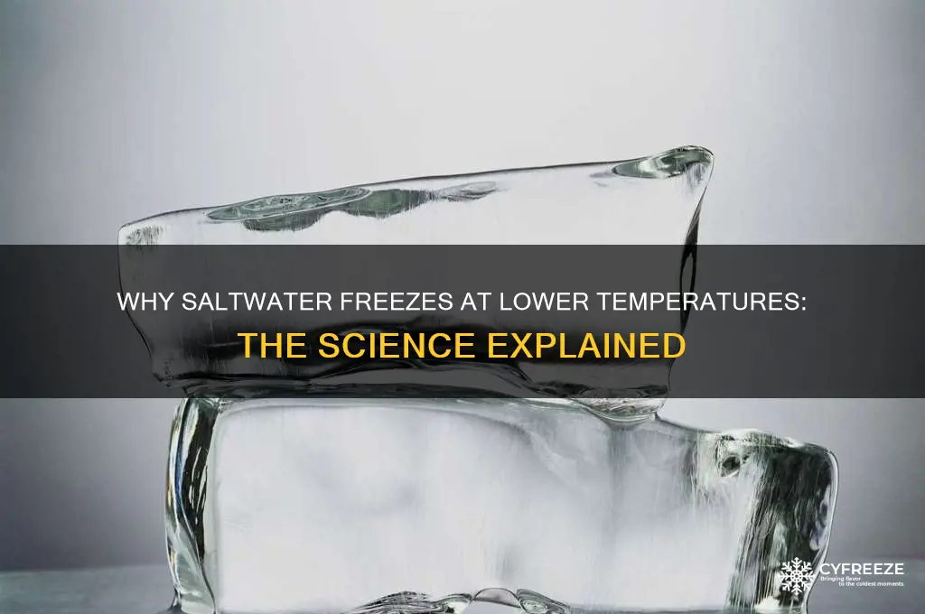 why is the freezing point of saltwater lower