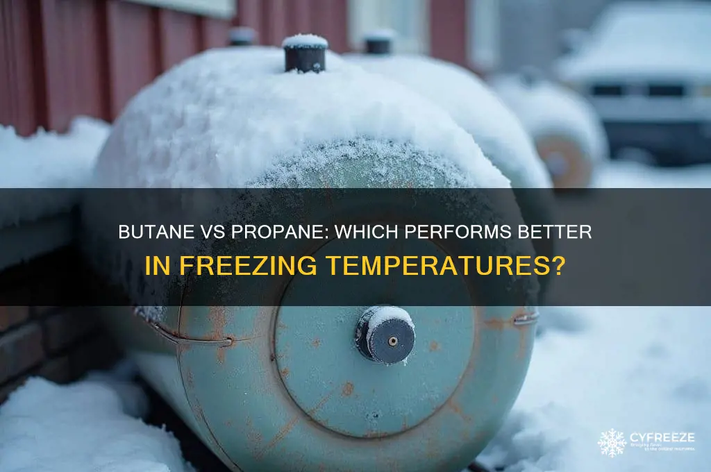why use butane vs propane in freezing temperatures