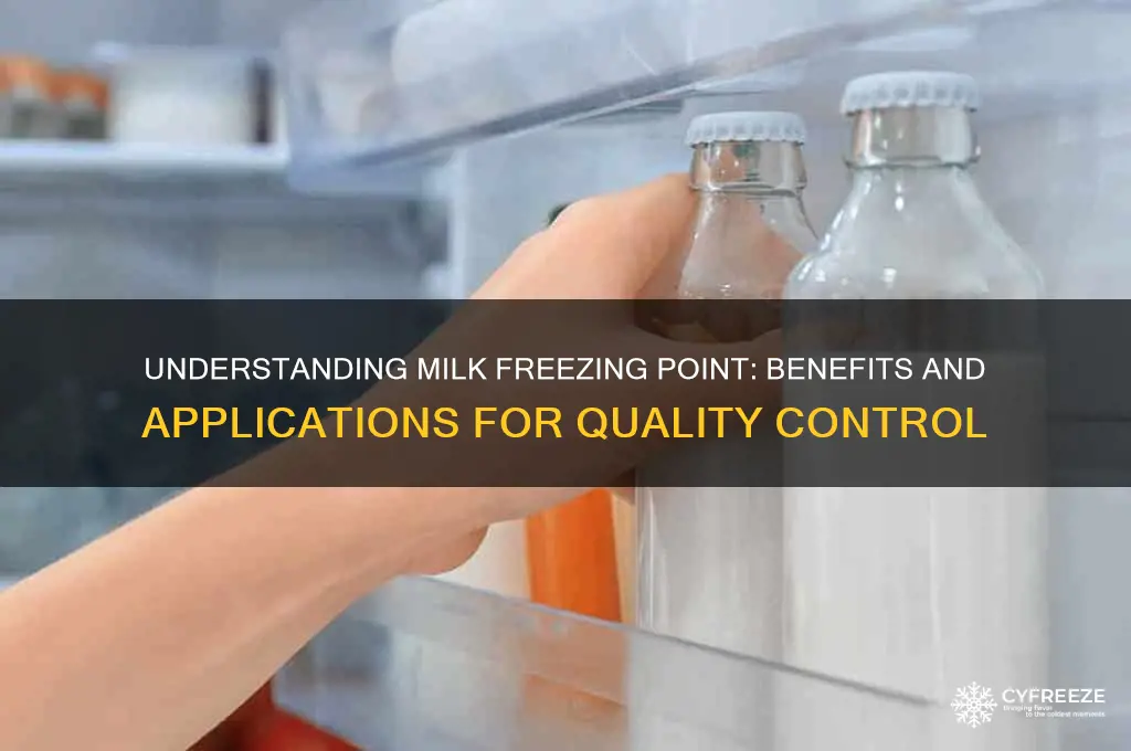 why would someone want to measure the milk freezing point