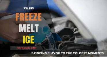 Will Anti Freeze Melt Ice: A Comprehensive Guide