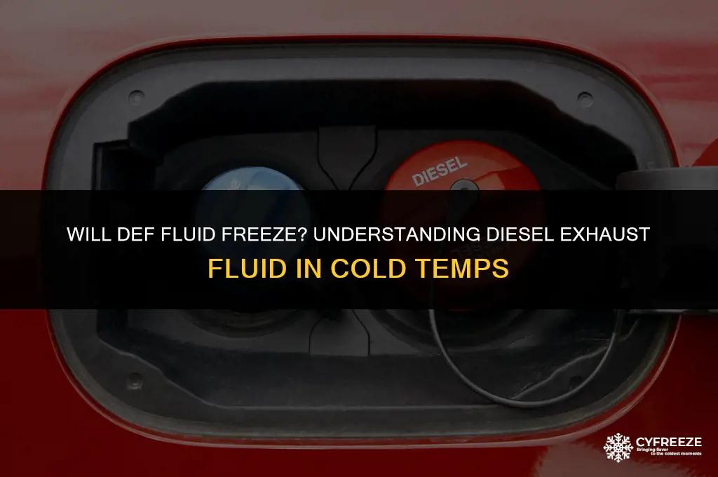 will def fluid freeze