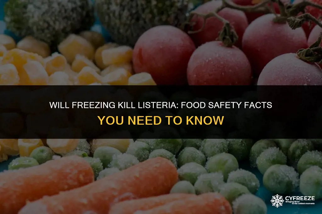 will freezing kill listeria