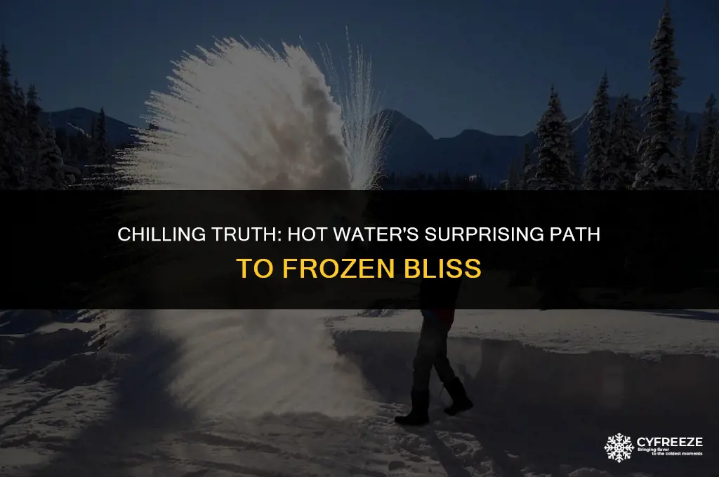 will hot water freeze before cold water