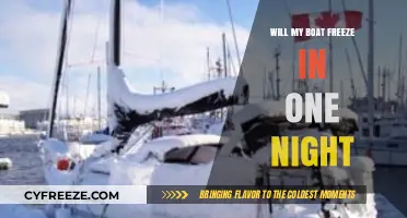 Will My Boat Freeze Overnight? A Guide to Winterizing Your Vessel