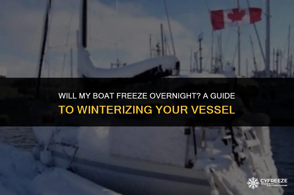 will my boat freeze in one night