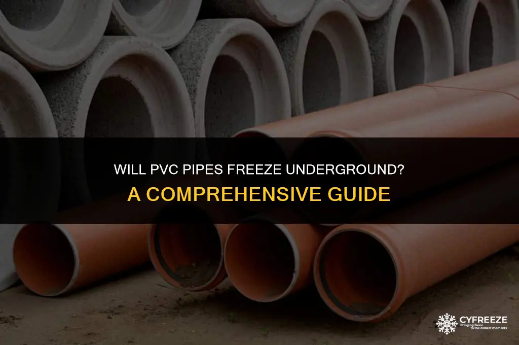 will pvc pipe freeze underground