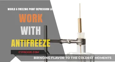 Can Antifreeze Be Used in Freezing Point Depression Experiments?