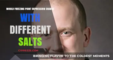 How Different Salts Impact Freezing Point Depression: A Comparative Analysis